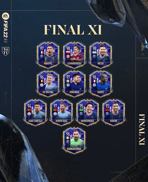 FIFA 22 Team of the Year (TOTY)